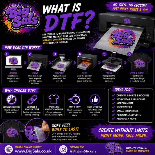 What Is DTF Printing and How Does It Work