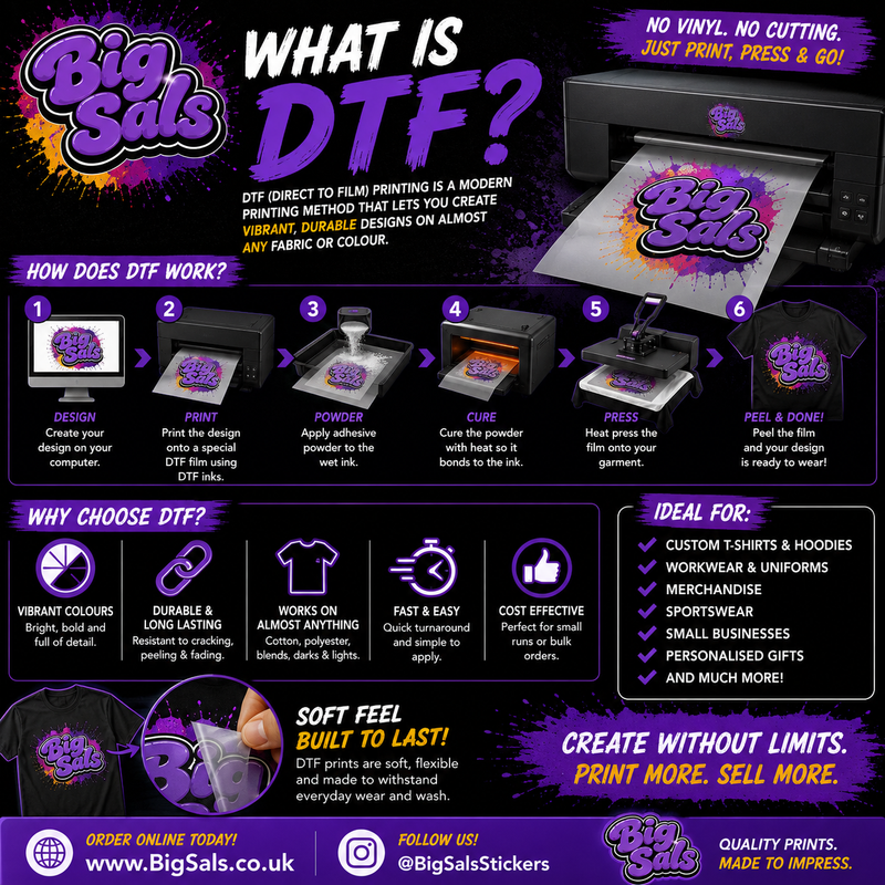 What Is DTF Printing and How Does It Work